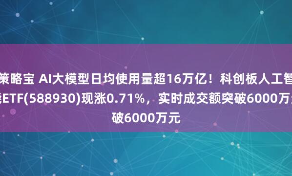 策略宝 AI大模型日均使用量超16万亿！科创板人工智能ETF(588930)现涨0.71%，实时成交额突破6000万元